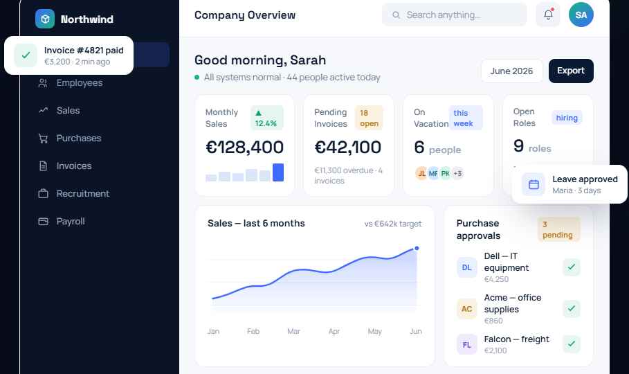 NorthSail business management dashboard